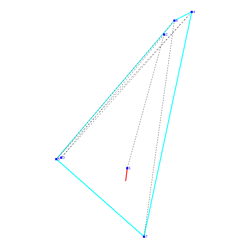 Flugauswertung
